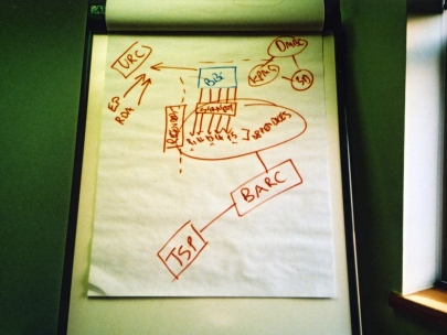 Another week over, 3 to go